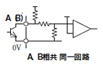 PRH-12CF͉H